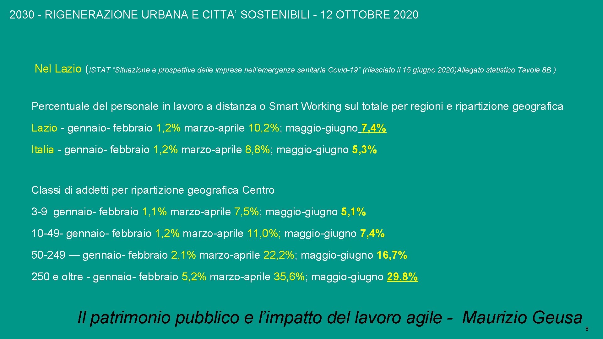 2030 - RIGENERAZIONE URBANA E CITTA’ SOSTENIBILI - 12 OTTOBRE 2020 Nel Lazio (ISTAT
