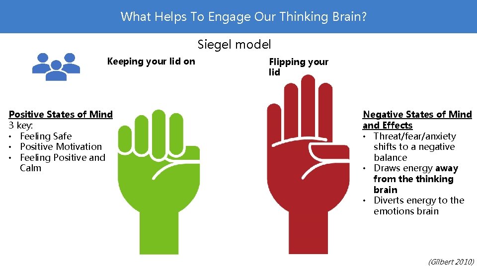 What Helps To Engage Our Thinking Brain? Siegel model Keeping your lid on Positive