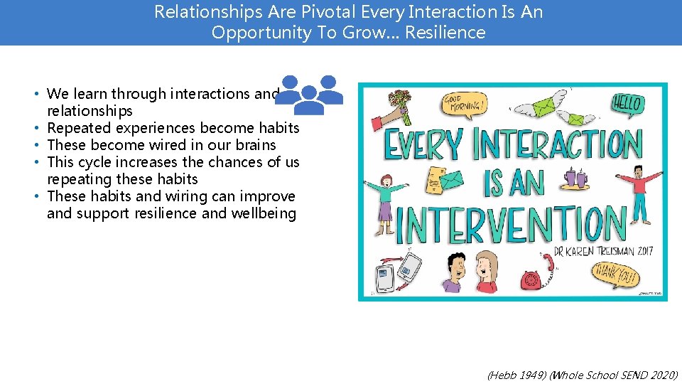 Relationships Are Pivotal Every Interaction Is An Opportunity To Grow… Resilience • We learn