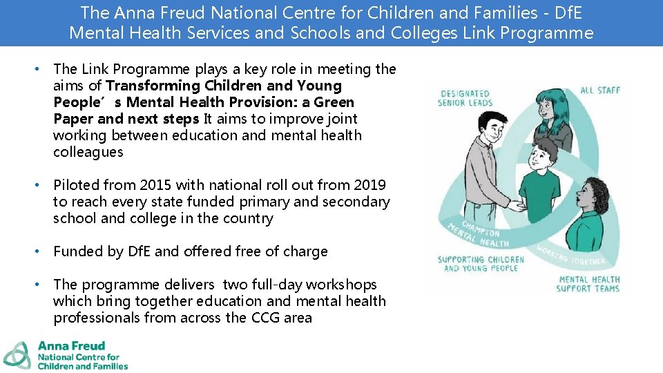 The Anna Freud National Centre for Children and Families - Df. E Mental Health
