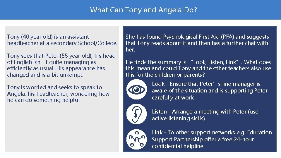 What Can Tony and Angela Do? Tony (40 year old) is an assistant headteacher