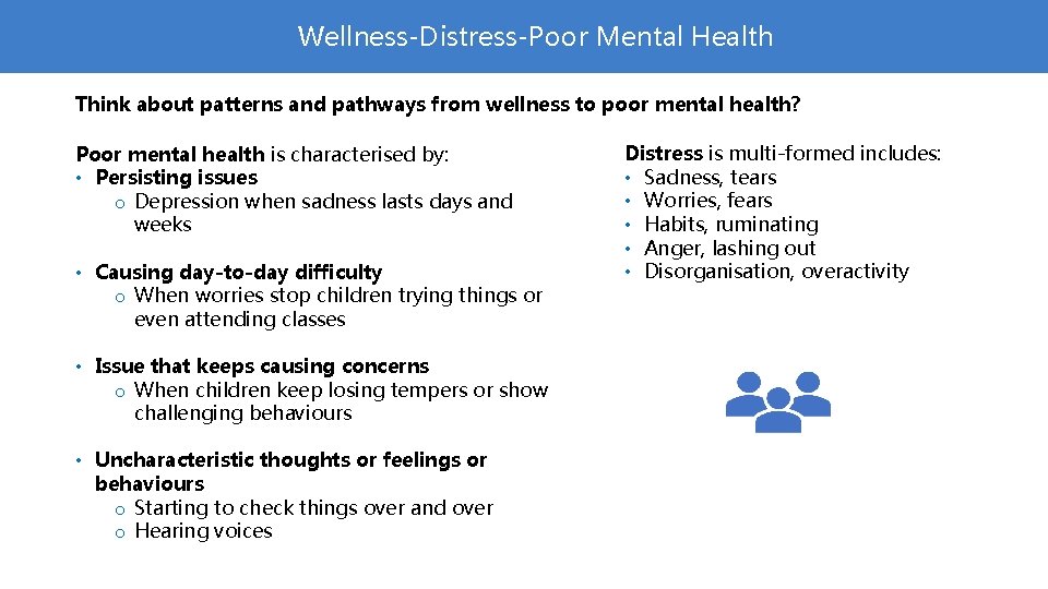 Wellness-Distress-Poor Mental Health Think about patterns and pathways from wellness to poor mental health?