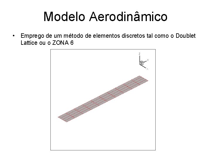 Modelo Aerodinâmico • Emprego de um método de elementos discretos tal como o Doublet