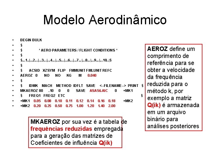 Modelo Aerodinâmico • • • • BEGIN BULK $ $ * AERO PARAMETERS /