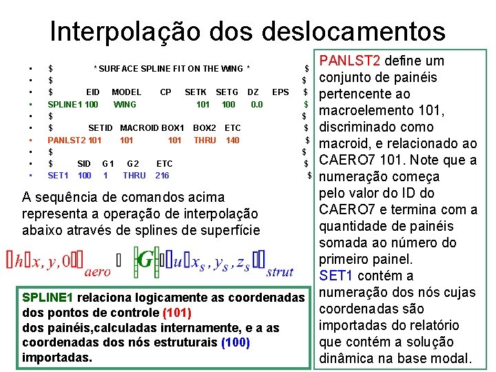 Interpolação dos deslocamentos • • • $ * SURFACE SPLINE FIT ON THE WING