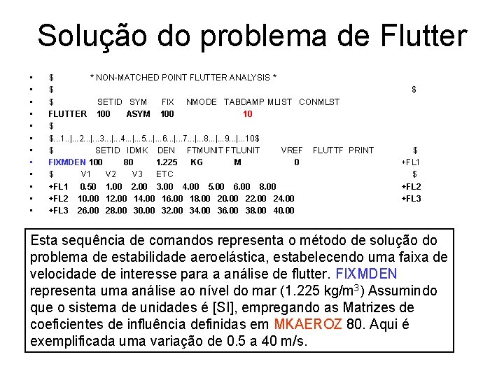 Solução do problema de Flutter • • • $ * NON-MATCHED POINT FLUTTER ANALYSIS