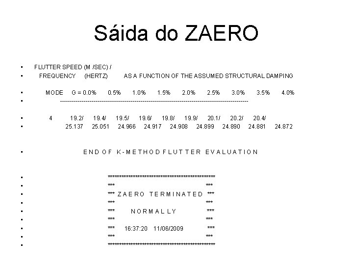 Sáida do ZAERO • • • • FLUTTER SPEED (M /SEC) / FREQUENCY (HERTZ)