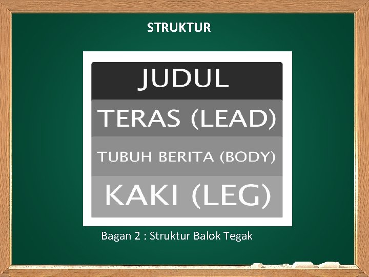 STRUKTUR Bagan 2 : Struktur Balok Tegak 