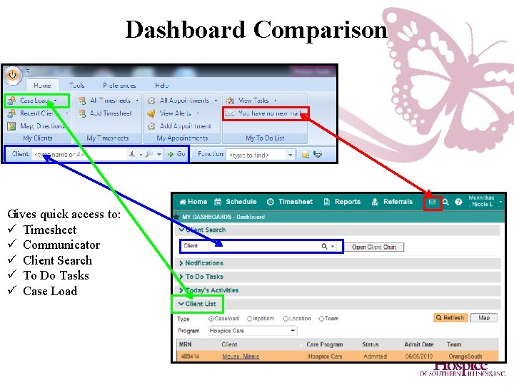 Dashboard Comparison Gives quick access to: ü Timesheet ü Communicator ü Client Search ü