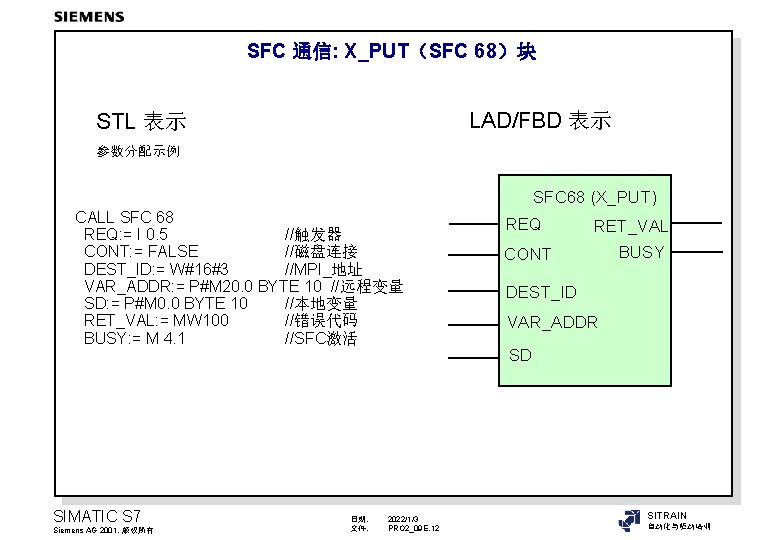 SFC 通信: X_PUT（SFC 68）块 LAD/FBD 表示 STL 表示 参数分配示例 SFC 68 (X_PUT) CALL SFC