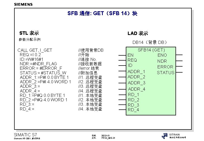 SFB 通信: GET（SFB 14）块 STL 表示 LAD 表示 参数分配示例 CALL GET, I_GET REQ: =I