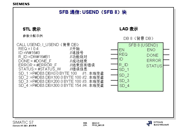 SFB 通信: USEND（SFB 8）块 LAD 表示 STL 表示 参数分配示例 DB 8（背景 DB） CALL USEND,