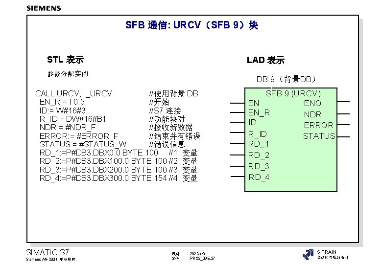 SFB 通信: URCV（SFB 9）块 STL 表示 LAD 表示 参数分配实例 DB 9（背景DB） CALL URCV, I_URCV
