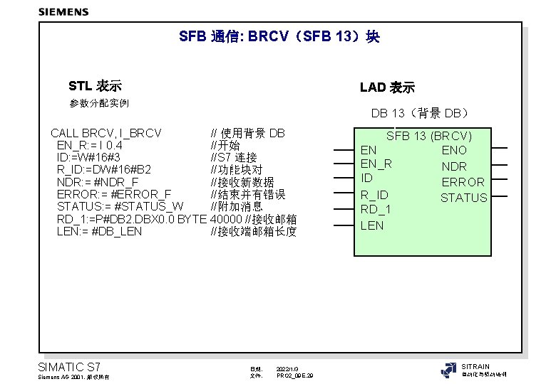 SFB 通信: BRCV（SFB 13）块 STL 表示 LAD 表示 参数分配实例 DB 13（背景 DB） CALL BRCV,