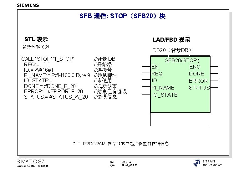 SFB 通信: STOP（SFB 20）块 STL 表示 LAD/FBD 表示 参数分配实例 DB 20（背景DB） CALL “STOP”, “I_STOP”