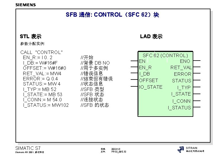 SFB 通信: CONTROL（SFC 62）块 STL 表示 LAD 表示 参数分配实例 CALL "CONTROL" EN_R: = I