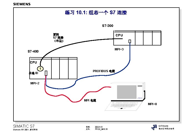 练习 10. 1: 组态一个 S 7 连接 S 7 -300 逻辑 S 7 连接