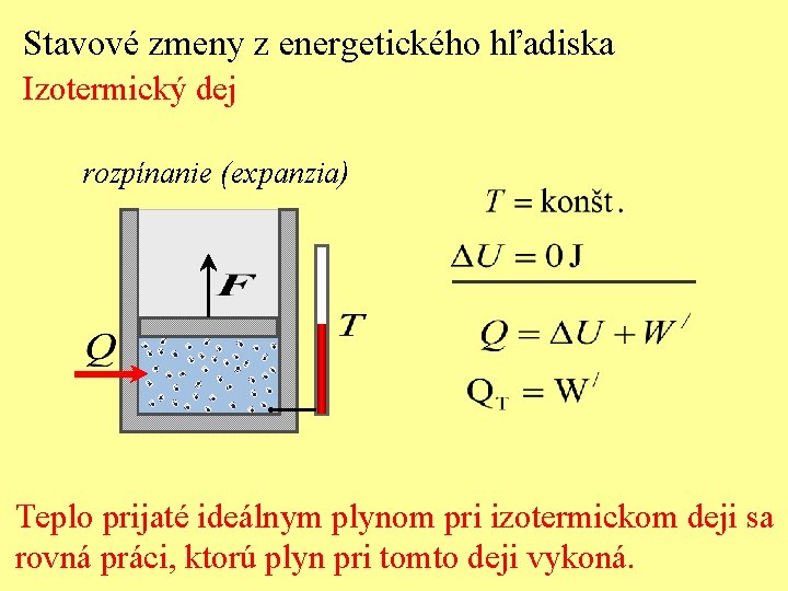 Stavové zmeny z energetického hľadiska Izotermický dej rozpínanie (expanzia) Teplo prijaté ideálnym plynom pri