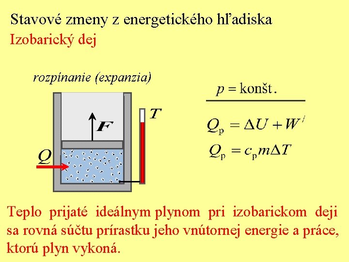 Stavové zmeny z energetického hľadiska Izobarický dej rozpínanie (expanzia) Teplo prijaté ideálnym plynom pri