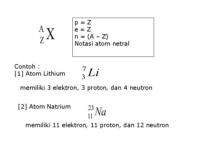 p=Z e=Z n = (A – Z) Notasi atom netral Contoh : [1] Atom