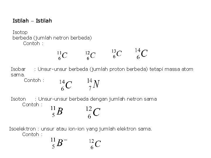 Istilah Isotop berbeda (jumlah netron berbeda) Contoh : Isobar : Unsur-unsur berbeda (jumlah proton Istilah Isotop berbeda (jumlah netron berbeda) Contoh : Isobar : Unsur-unsur berbeda (jumlah proton