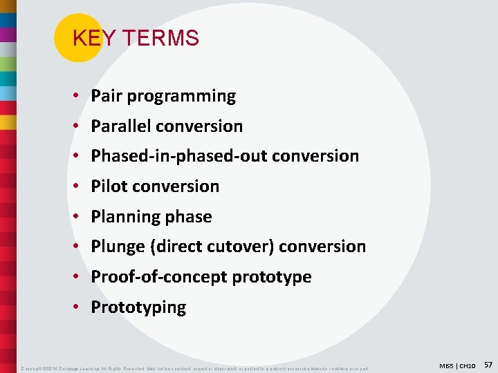 KEY TERMS • Pair programming • Parallel conversion • Phased-in-phased-out conversion • Pilot conversion