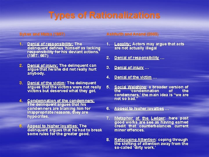 Types of Rationalizations Sykes and Matza (1957) Ashforth and Anand (2003) 1. Denial of