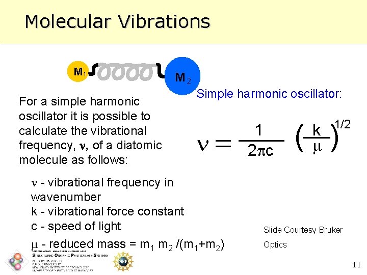 Molecular Vibrations M 1 For a simple harmonic oscillator it is possible to calculate