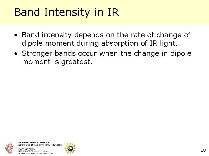 Band Intensity in IR • Band intensity depends on the rate of change of