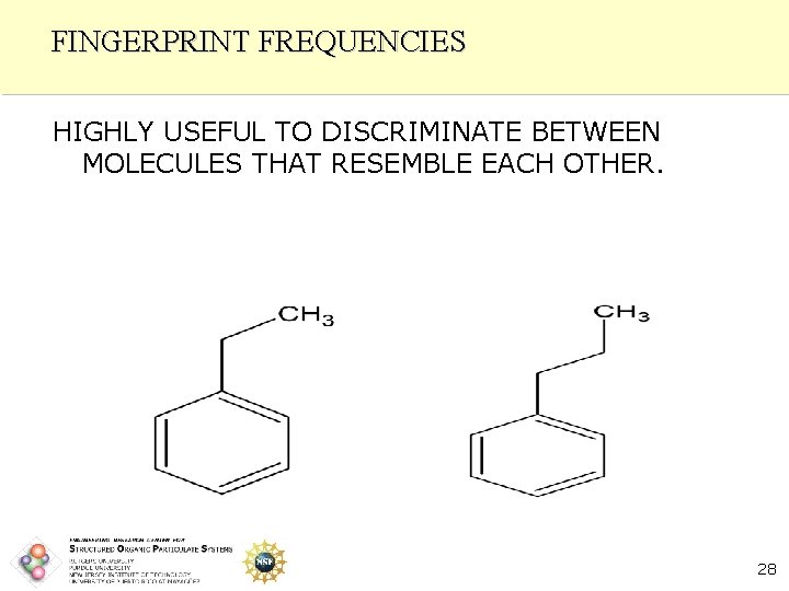 FINGERPRINT FREQUENCIES HIGHLY USEFUL TO DISCRIMINATE BETWEEN MOLECULES THAT RESEMBLE EACH OTHER. 28 