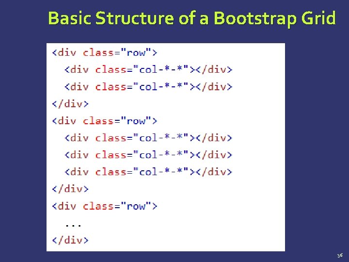 Basic Structure of a Bootstrap Grid 36 Basic Structure of a Bootstrap Grid 36