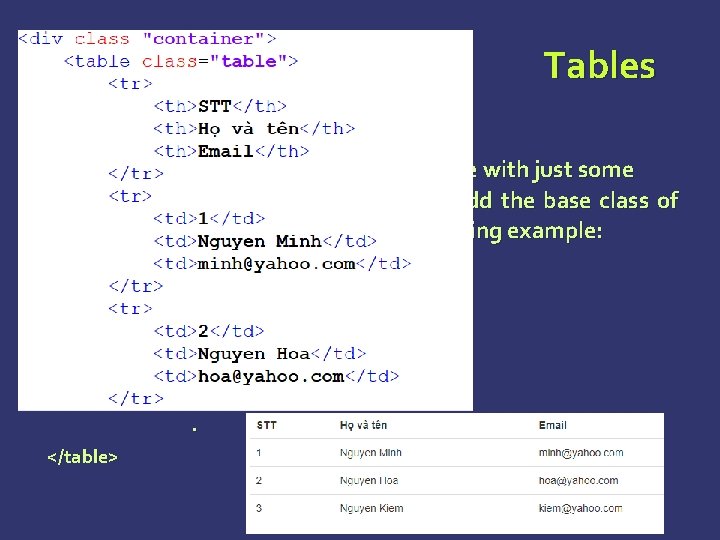 Tables Basic Table: If you want a nice, basic table style with just some Tables Basic Table: If you want a nice, basic table style with just some