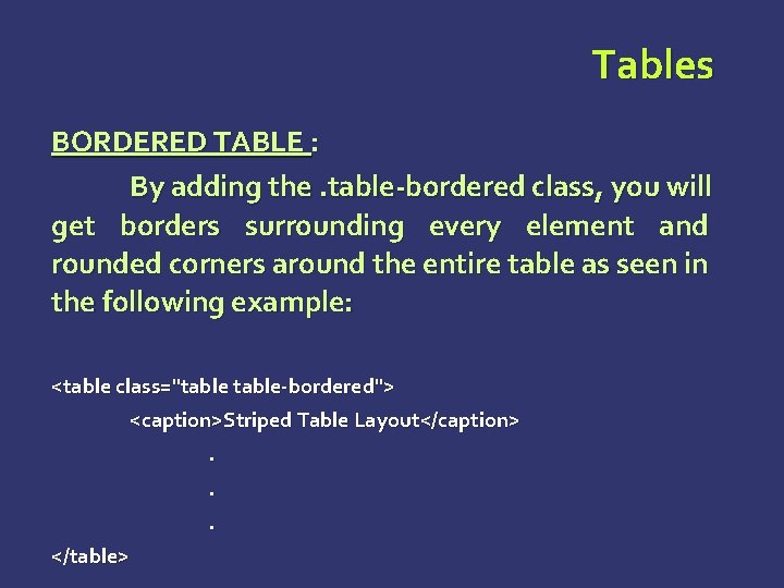 Tables BORDERED TABLE : By adding the. table-bordered class, you will get borders surrounding Tables BORDERED TABLE : By adding the. table-bordered class, you will get borders surrounding