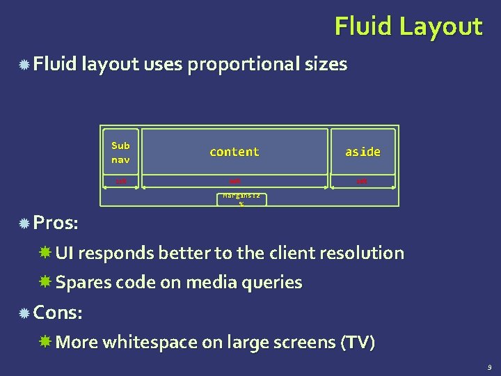 Fluid Layout Fluid layout uses proportional sizes Sub nav content aside 12% 60% 20% Fluid Layout Fluid layout uses proportional sizes Sub nav content aside 12% 60% 20%