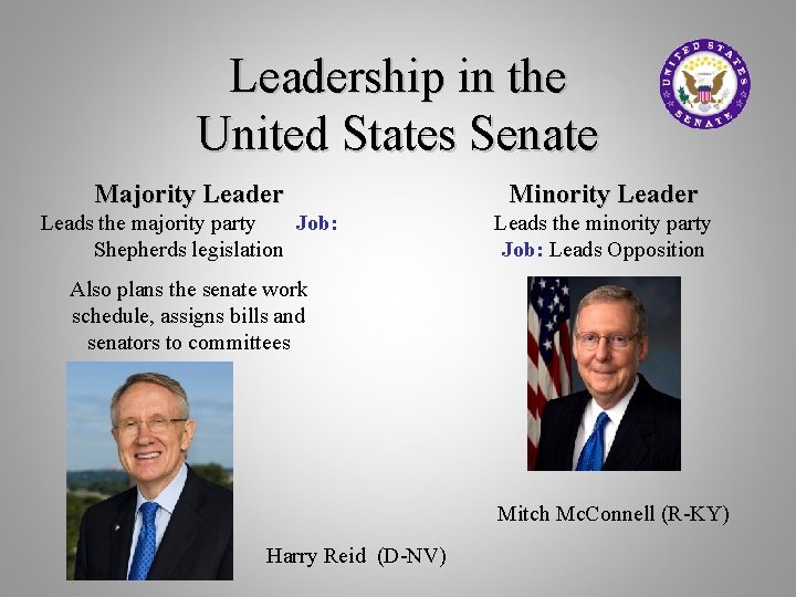 Leadership in the United States Senate Majority Leader Minority Leader Leads the majority party