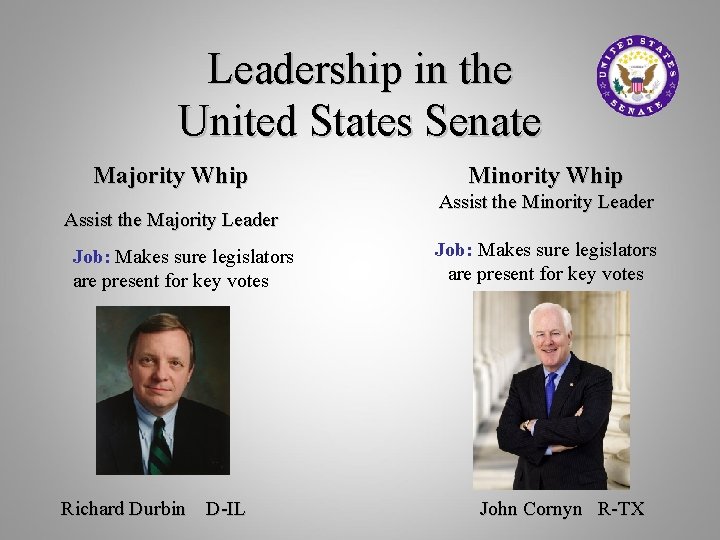 Leadership in the United States Senate Majority Whip Assist the Majority Leader Job: Makes