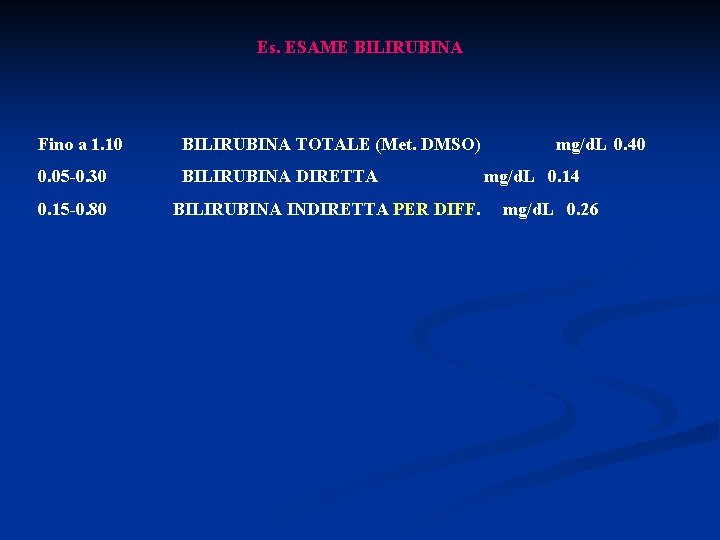 Es. ESAME BILIRUBINA Fino a 1. 10 BILIRUBINA TOTALE (Met. DMSO) 0. 05 -0.