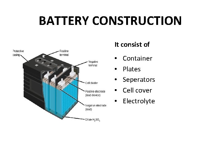 BATTERY CONSTRUCTION It consist of • • • Container Plates Seperators Cell cover Electrolyte