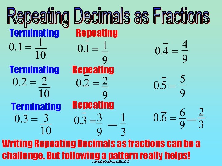 Terminating Repeating Writing Repeating Decimals as fractions can be a challenge. But following a