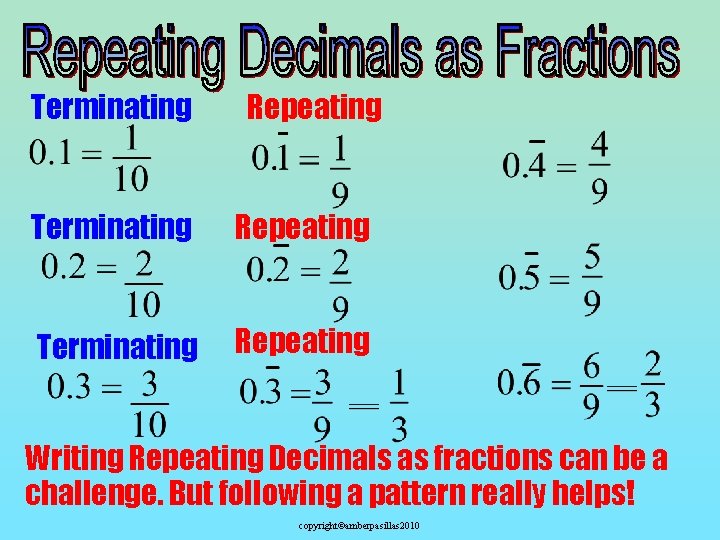 Terminating Repeating Writing Repeating Decimals as fractions can be a challenge. But following a