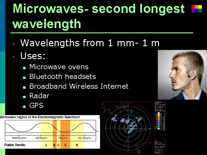 Microwaves- second longest wavelength • • Wavelengths from 1 mm- 1 m Uses: ■