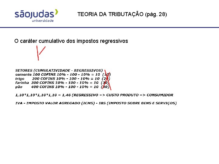 TEORIA DA TRIBUTAÇÃO (pág. 28) O caráter cumulativo dos impostos regressivos 