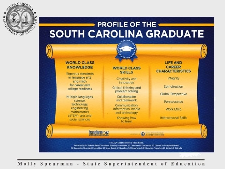 Profile of the SC Graduate 