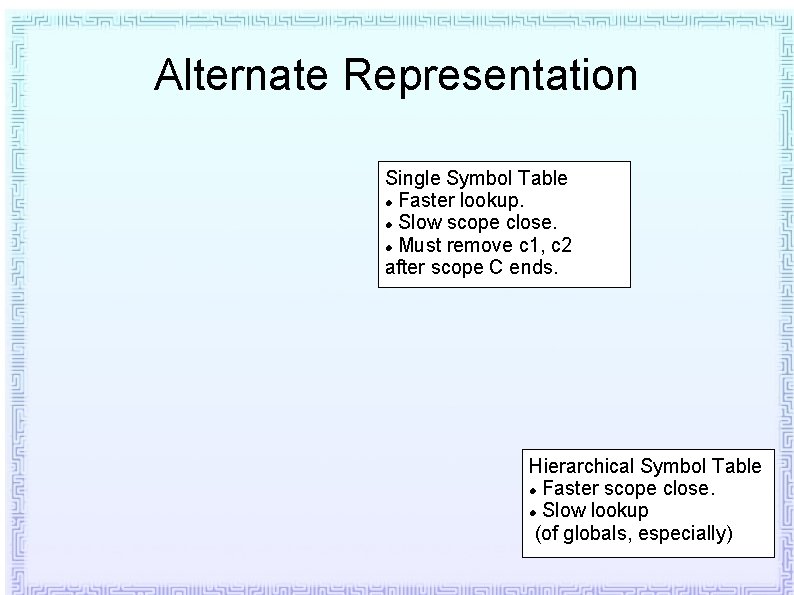 Alternate Representation Single Symbol Table Faster lookup. Slow scope close. Must remove c 1, Alternate Representation Single Symbol Table Faster lookup. Slow scope close. Must remove c 1,
