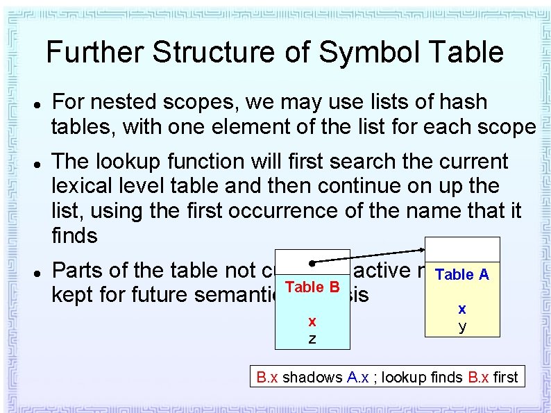 Further Structure of Symbol Table For nested scopes, we may use lists of hash Further Structure of Symbol Table For nested scopes, we may use lists of hash