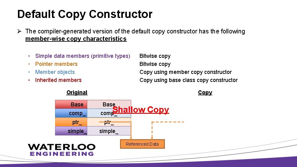 Default Copy Constructor Ø The compiler-generated version of the default copy constructor has the