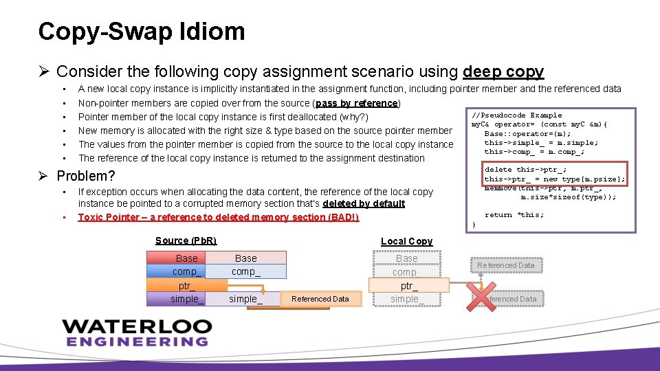 Copy-Swap Idiom Ø Consider the following copy assignment scenario using deep copy • •