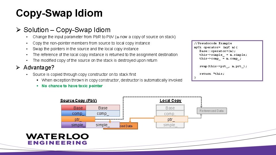 Copy-Swap Idiom Ø Solution – Copy-Swap Idiom • • • Change the input parameter