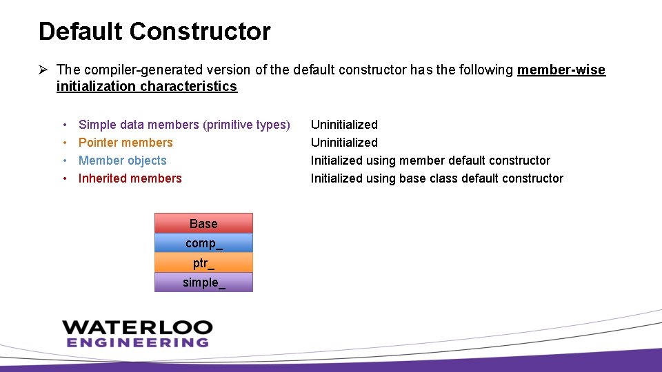 Default Constructor Ø The compiler-generated version of the default constructor has the following member-wise