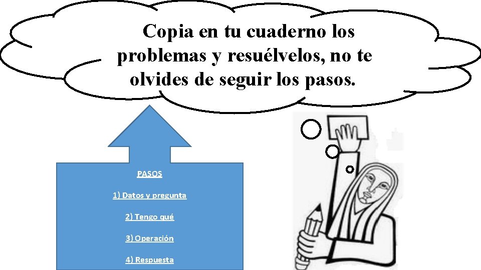 Copia en tu cuaderno los problemas y resuélvelos, no te olvides de seguir los